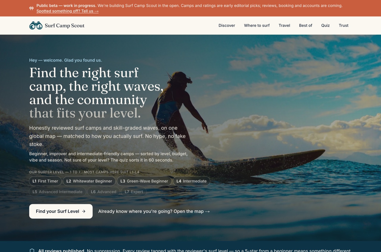 The Surf Camp Scout homepage: a surfer on a wave, the headline 'Find the right surf camp, the right waves, and the community that fits your level,' and a 1-to-7 surfer-level scale.